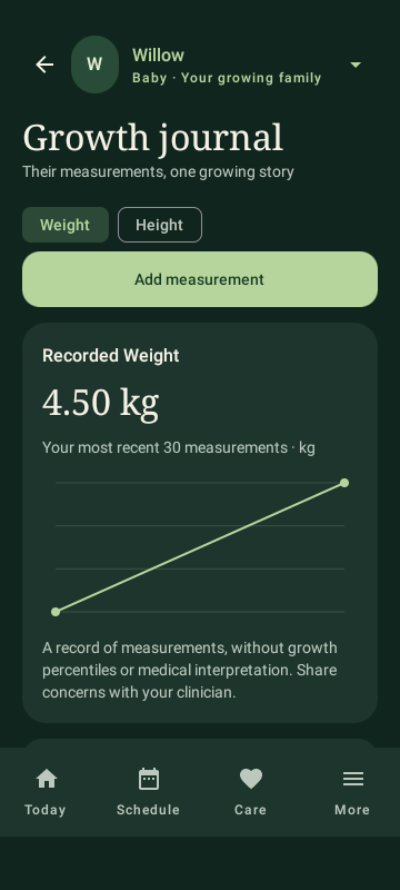 Native SproutBook growth record screen from version 3.1 with sample data